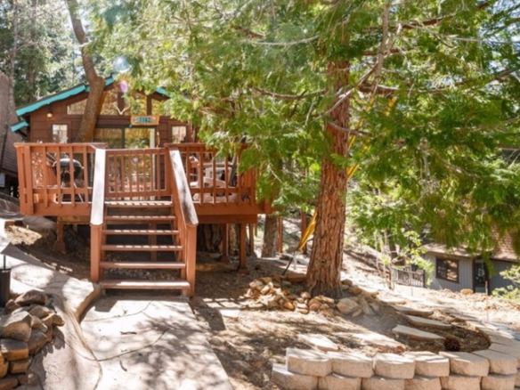 1162 Sylvan Glen, Big Bear Lake, CA 92315