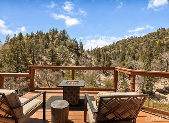 33141 Big Bear Lake Road, Running Springs, CA 92382
