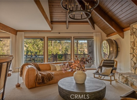 27538 W Shore Road, Lake Arrowhead, CA 92352