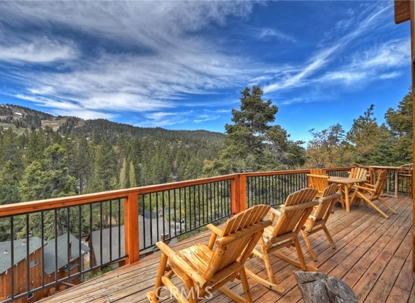 43335 Sand Canyon Road, Big Bear Lake, CA 92315
