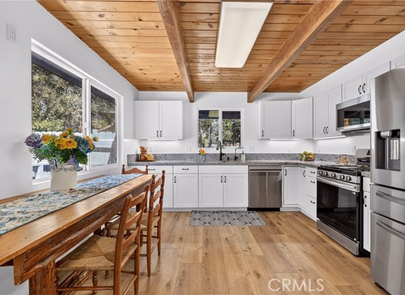 33007 Lone Pine, Running Springs, CA 92382