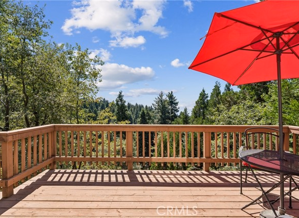 2409 Spring Oak, Running Springs, CA 92382