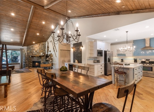 855 Conklin Road, Big Bear Lake, CA 92315
